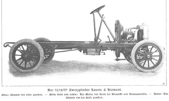 2Zyl-Chassis